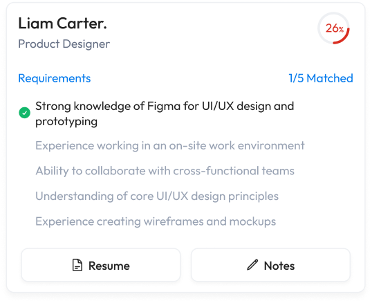 Liam Carter, Product Designer, 26% matched applicant card