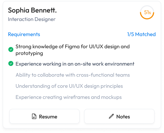 Sophia Bennett, Interaction Designer, 51% matched applicant card
