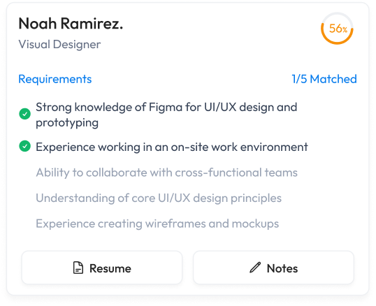 Noah Ramirez, Visual Designer, 56% matched applicant card